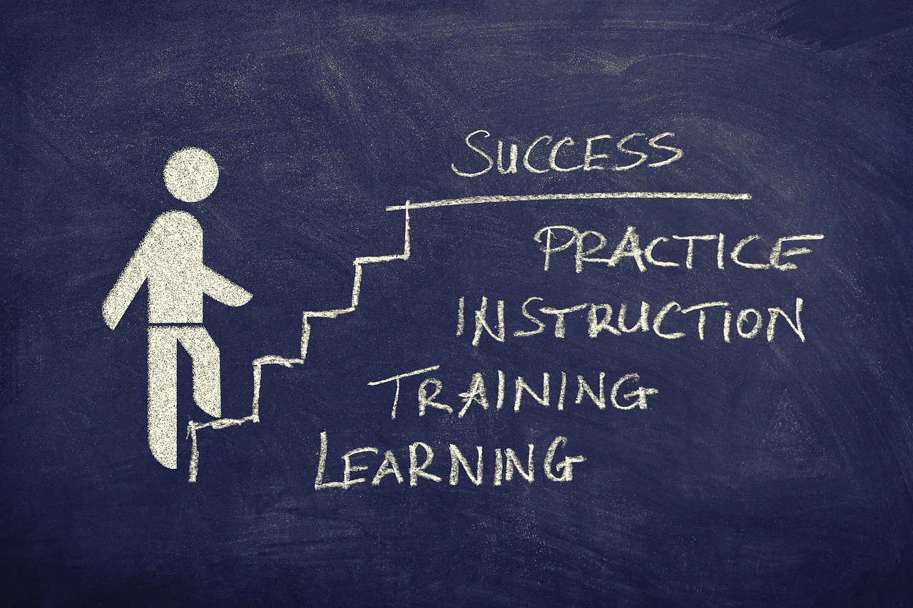 Leren, trainieren, anweisen, praktizieren und mit Lean Management Erfolg haben!